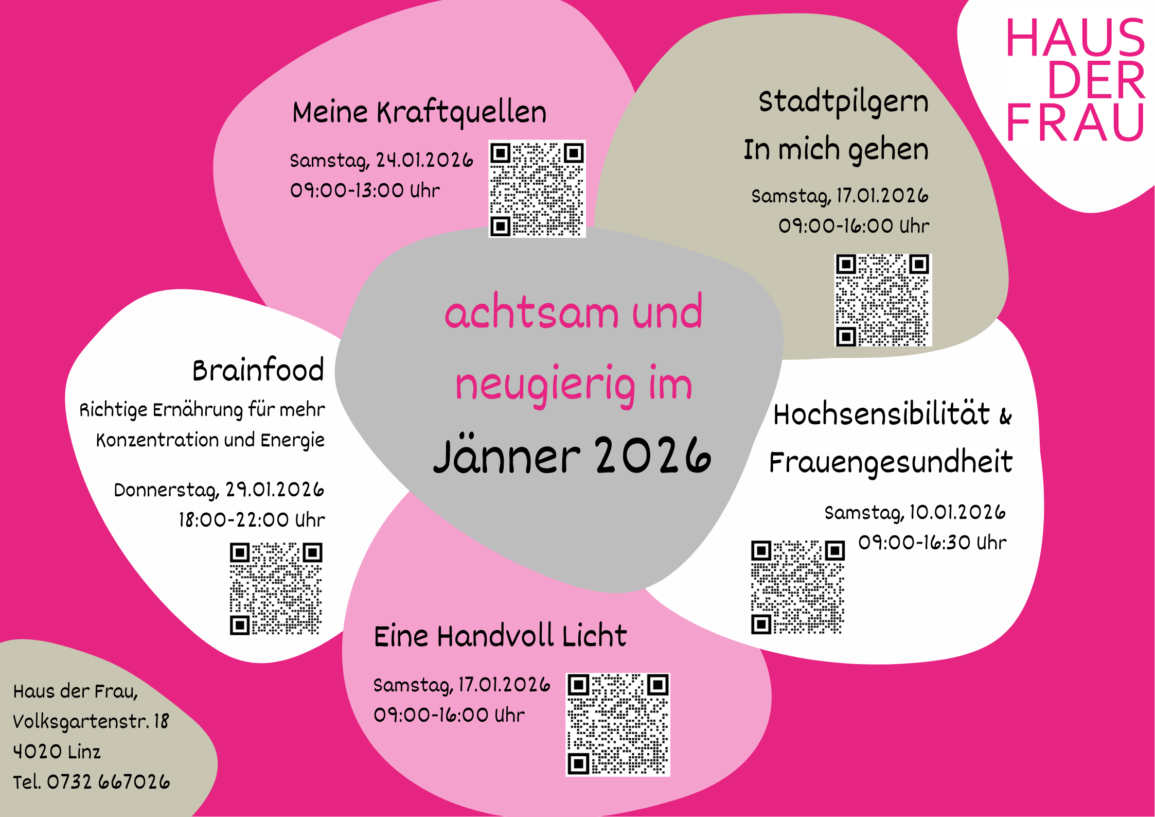 achtsam und neugierig