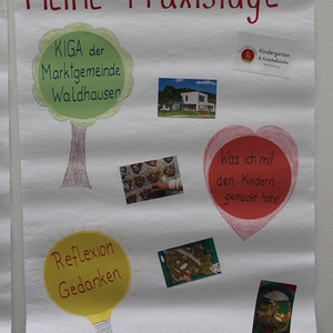 Zertifikatsverleihung, 4. Mai 2024