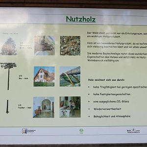 Naturerlebnisweg Pfarrwald Vöcklabruck