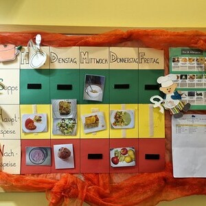 Pfarrcaritas Kindergarten und Krabbelstube St. Martin