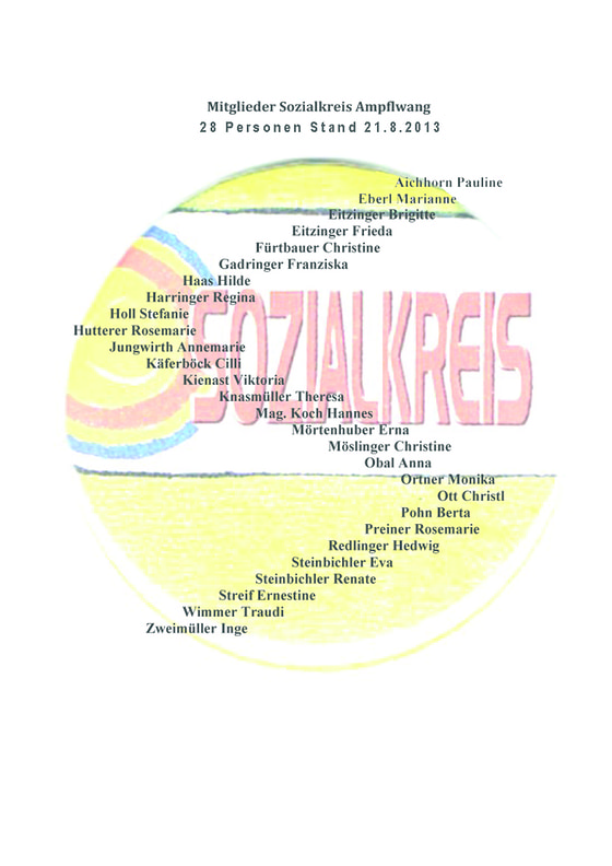 Mitglieder, Stand 21. August 2013