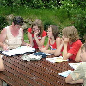 Kontrolle der Firmhefte