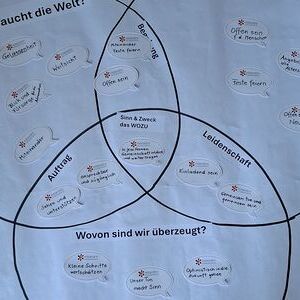 Im Namen Jesu Gemeinschaft erleben und weiter tragen.