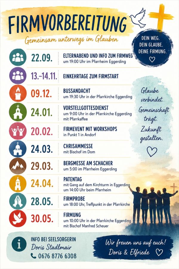Firmvorbereitung