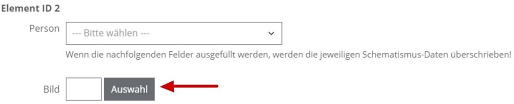 PGR Person Foto auswählen / © Websupport/Diözese Linz PGR Person Foto auswählen
