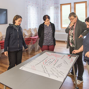 PGR-Klausur am 17:/18. 11. 2017 in Losenstein