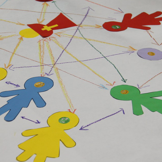 Gruppenarbeit Zukunftswerkstatt