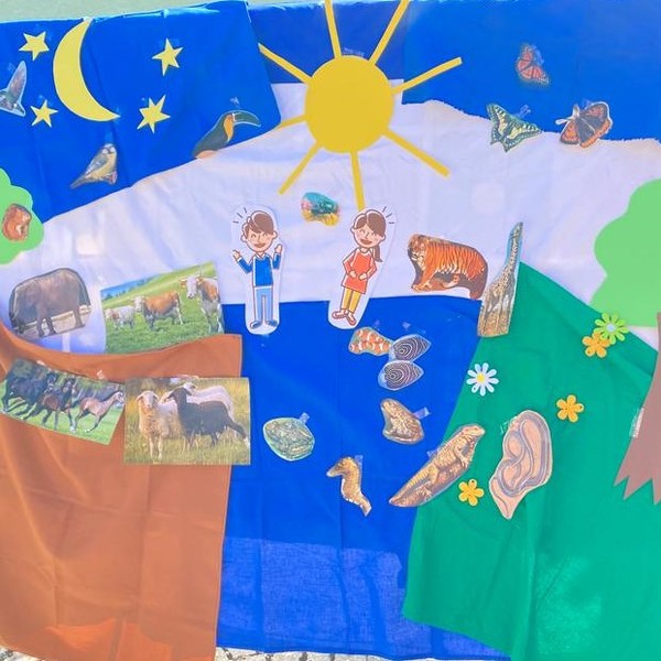 Bildliche Darstellung der Schöpfung Gottes