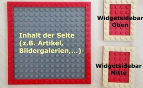 Was ist ein Widget