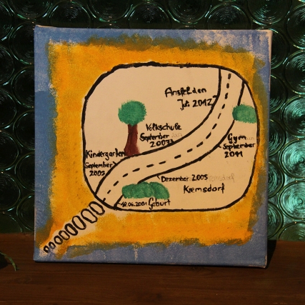 Firmwochenende 2015 Funiversum