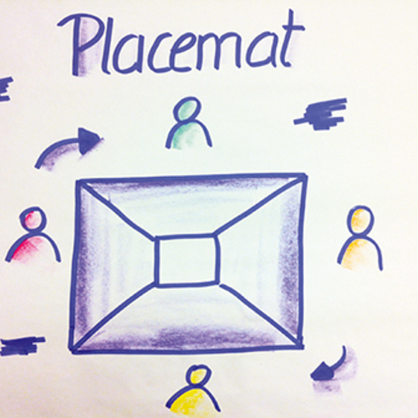 Placemat Methode zum kooperativen Lernen KBWTreffpunkt Bildung