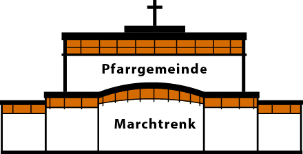 Logo Pfarrgemeinde Marchtrenk