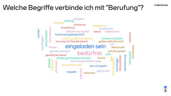 Wordcloud zum Thema Berufung (mentimeter.com)