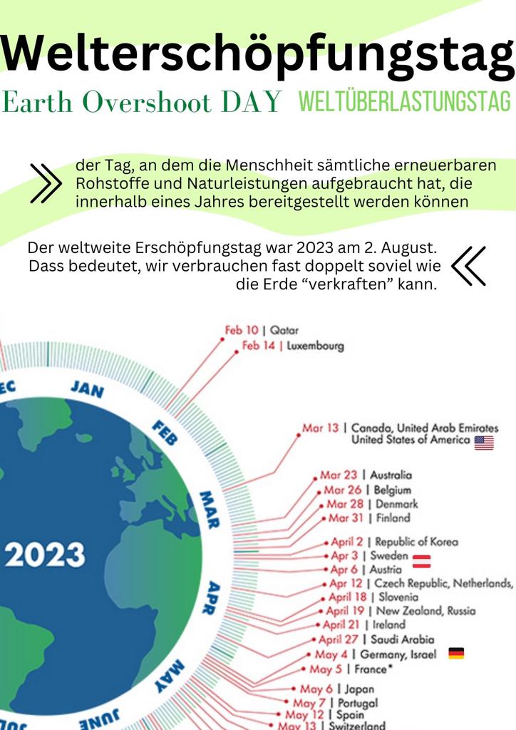 Flyer Welterschöpfungstag