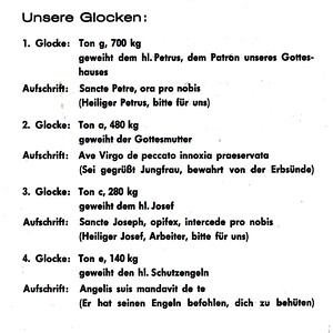 Stimmung der Glocken