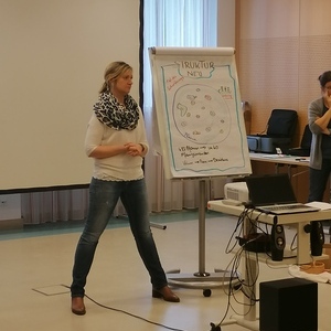 F-Diözesanleitungkreis KJS Linz