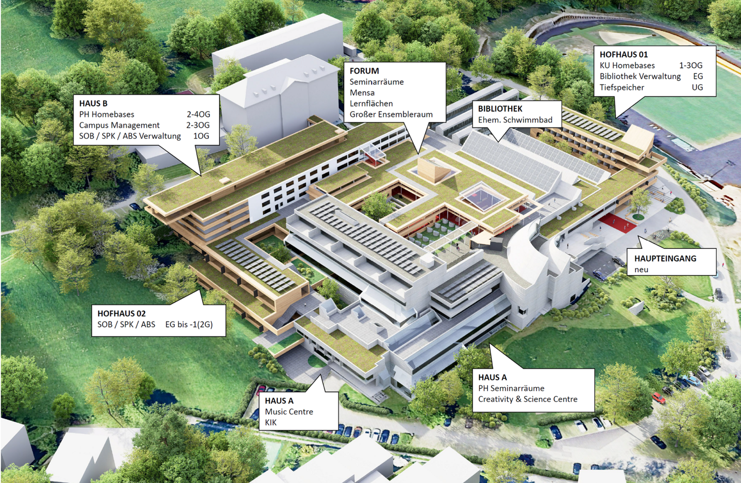 Übersicht des Campus7