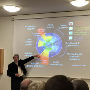 Laudato si Preis 2019