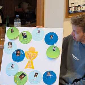 Präsentation der gestalteten Teamtafel