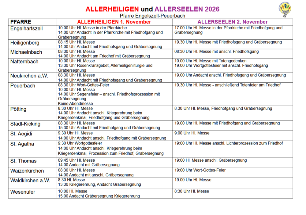 Allerheiligen