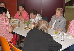 Mitarbeiter Jahresabschluss