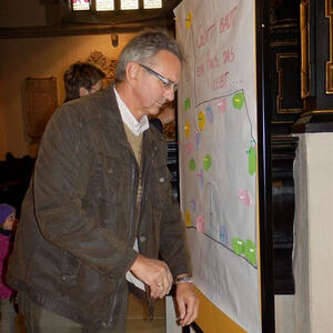 Mitarbeiterfest der Pfarre