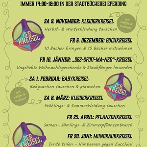 Tauschkreisel in verschiedenen Bereichen