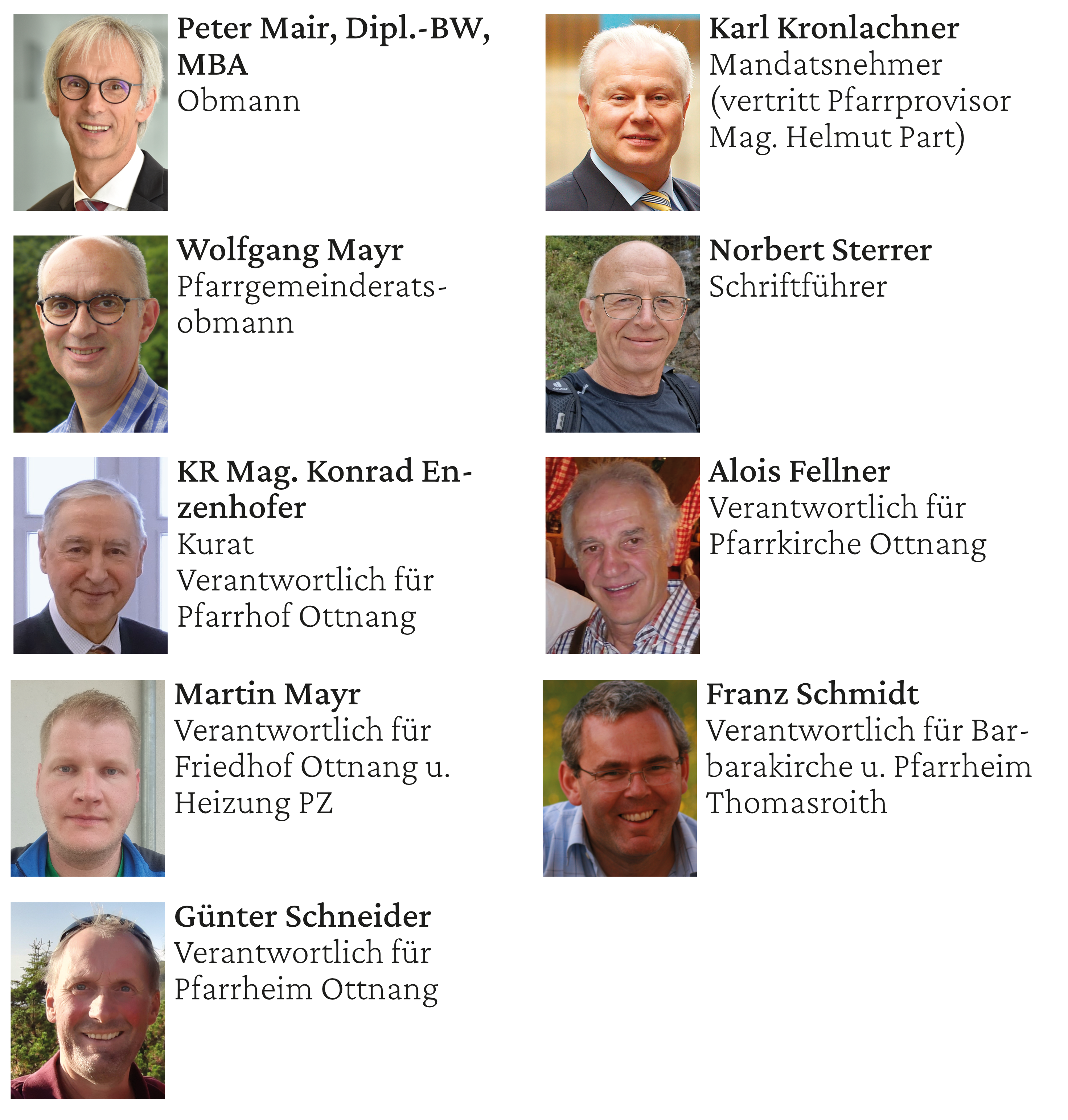 Der Ausschuss für Bau und Finanzen / pg ottnang