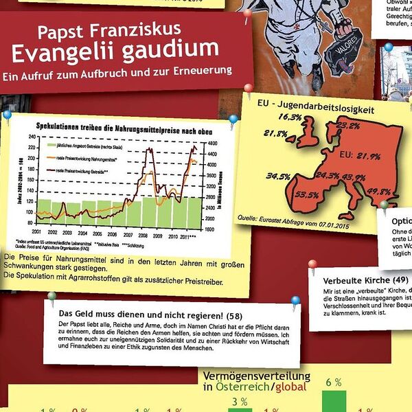 Fachteam Glaube und Arbeitswelt