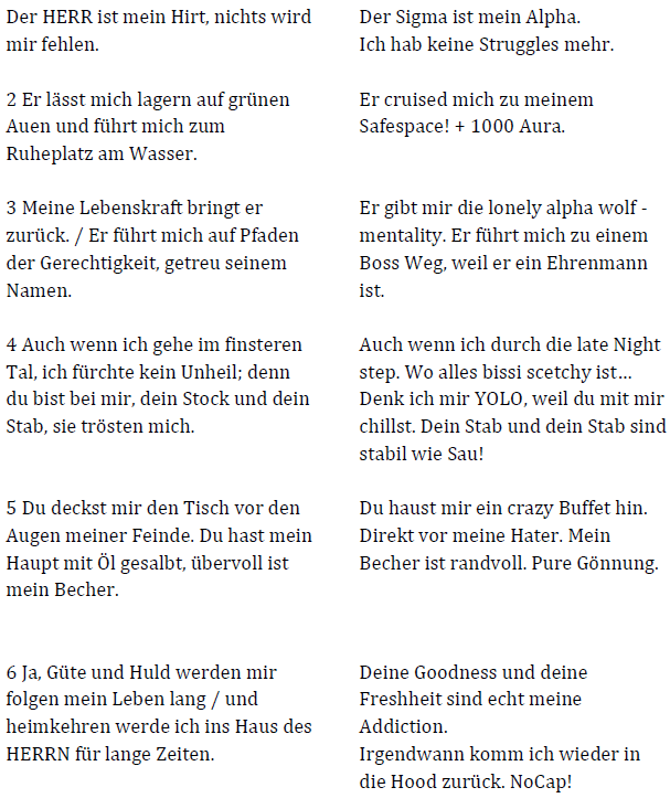 Pfarrgemeinde Gallneukirchen