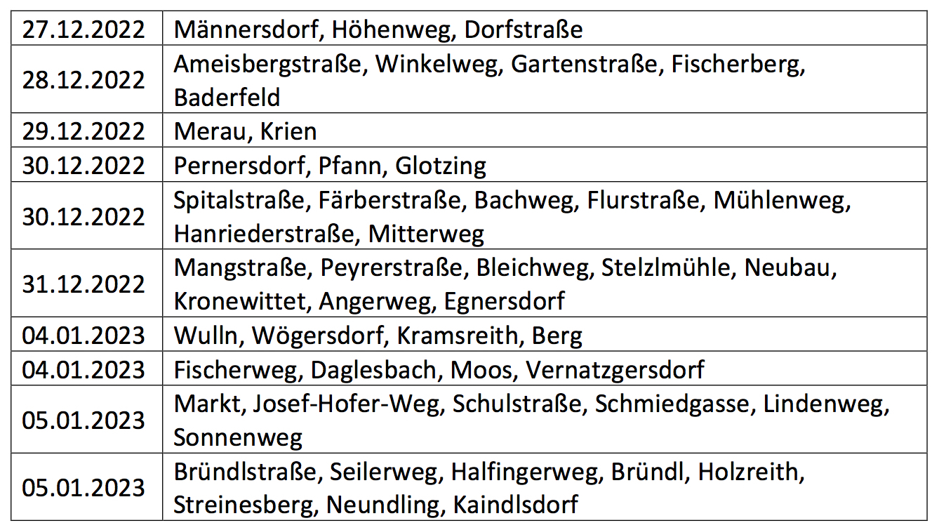 Sternsingerroute 2022-2023