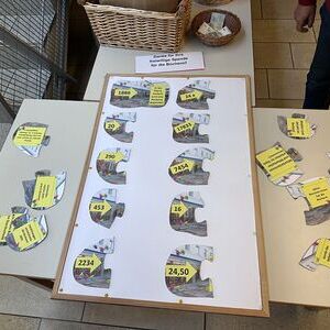 Quiz zur Erfolgsstatistik