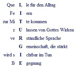 Liturgie / © Pfarre Niederwaldkirchen Liturgie
