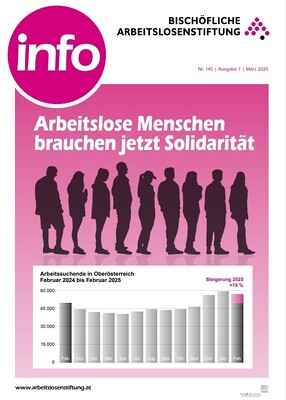 info 145 | März 2025