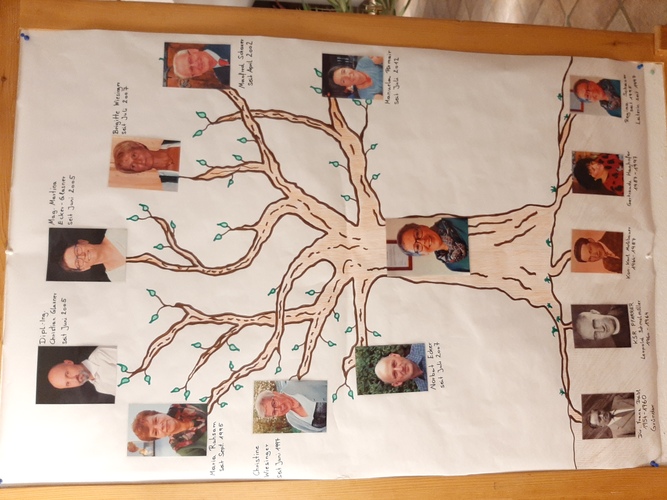 KBW-Fest Hirschbach 2024