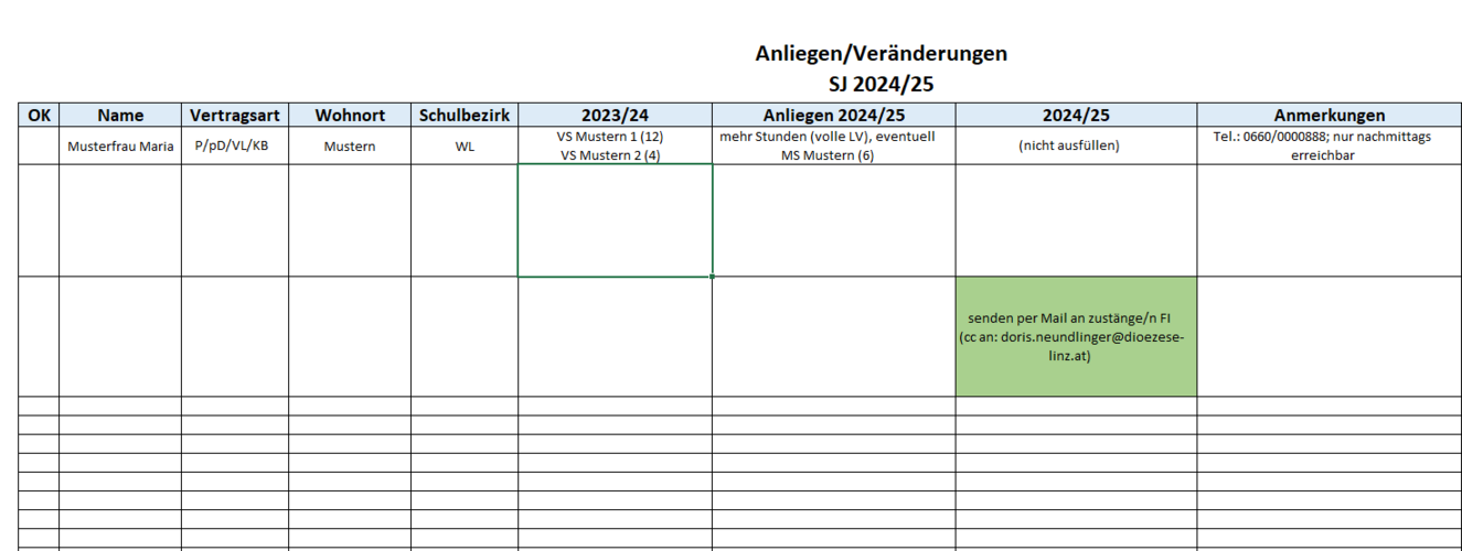 Änderungsanliegen / Bischöfliches Schulamt Tabelle Änderungsanliegen