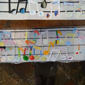 Glaube an dich und an deine Talente ...