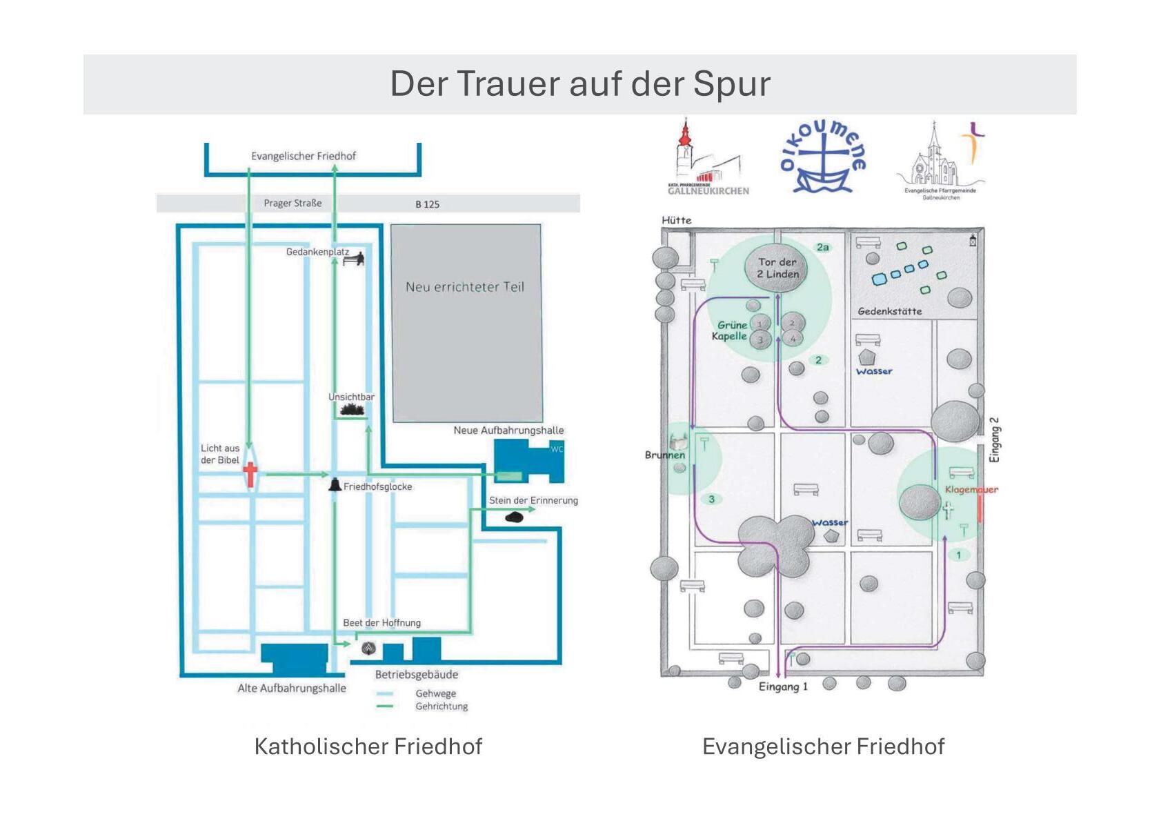 Übersichtsplan / kath. und ev. Pfarrgemeinde Gallneukirchen